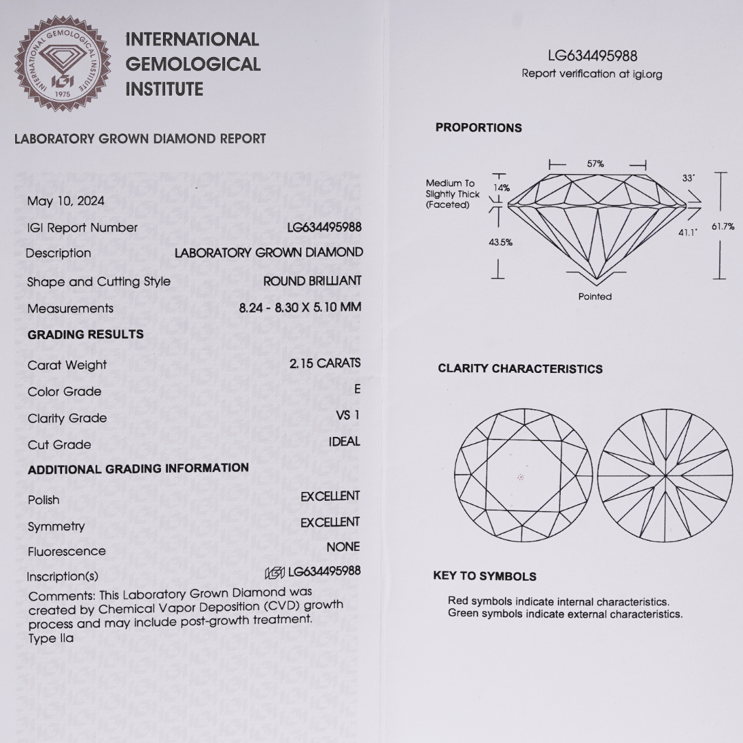 الماس 2.15ct CVD  مع شهادة IGI