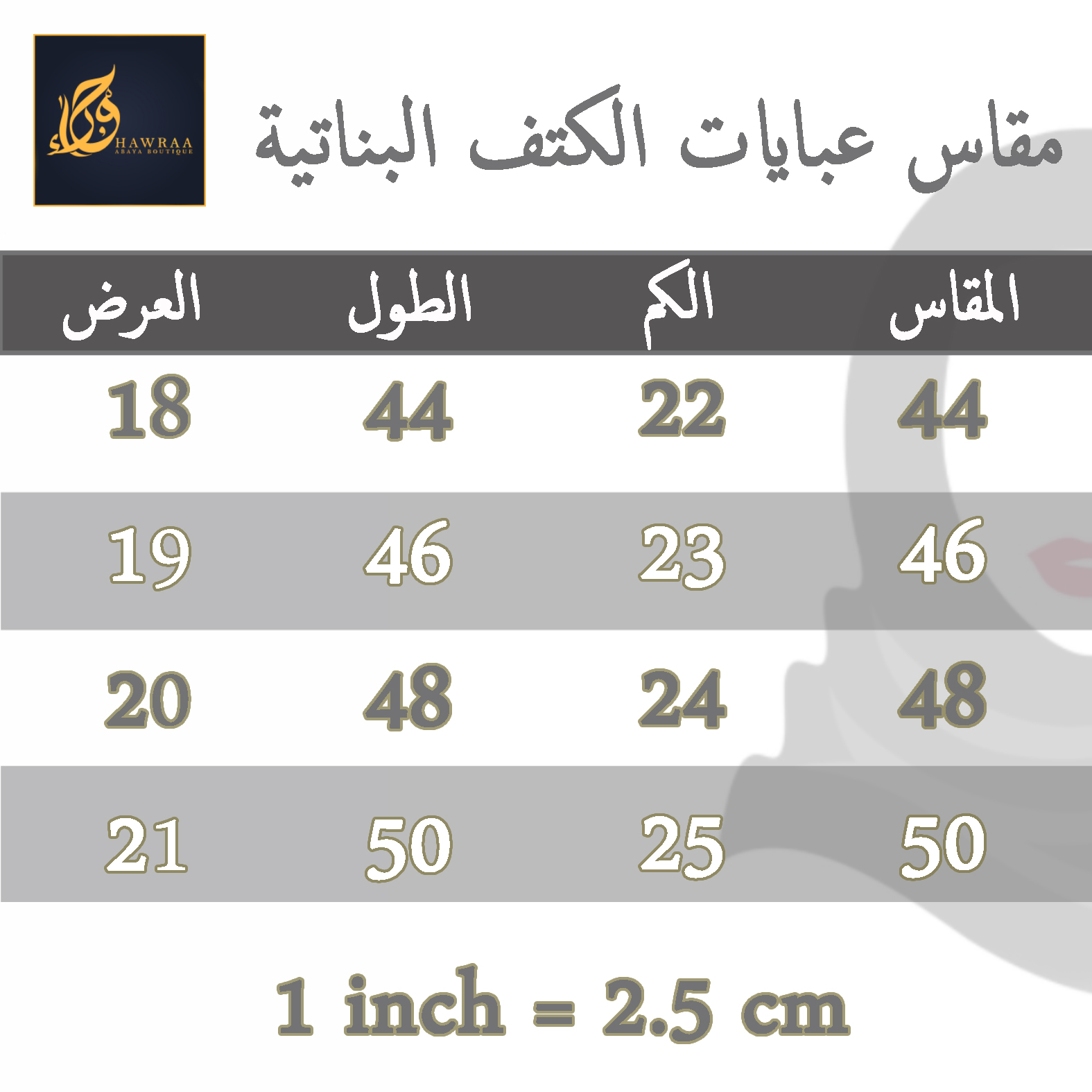  القياسات 
