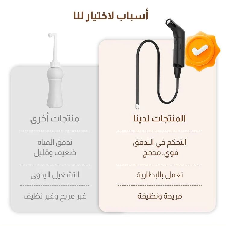  شطاف متنقل مع خزان قابل للطي 