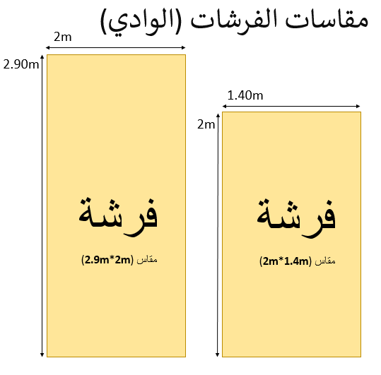  فرشة الوادي (طويق) 