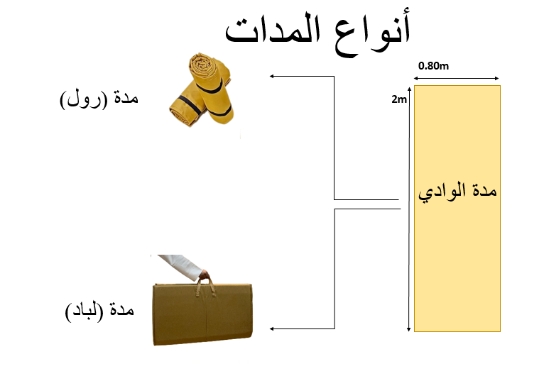  مدة الوادي (الفخامة) 