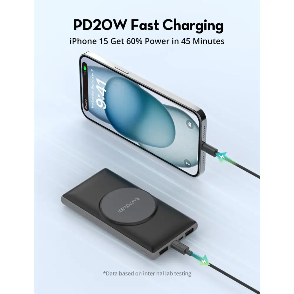 راف باور - بكج منصة 4 بطاريات متنقلة 10,000mAh ملي أمبير (RP-PB251) تدعم ماج سيف مع 3 منافذ 