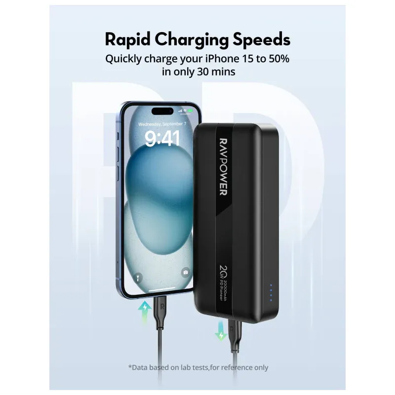باور بانك 20000 مللي أمبير 3 منافذ RAVPower PD 20w
