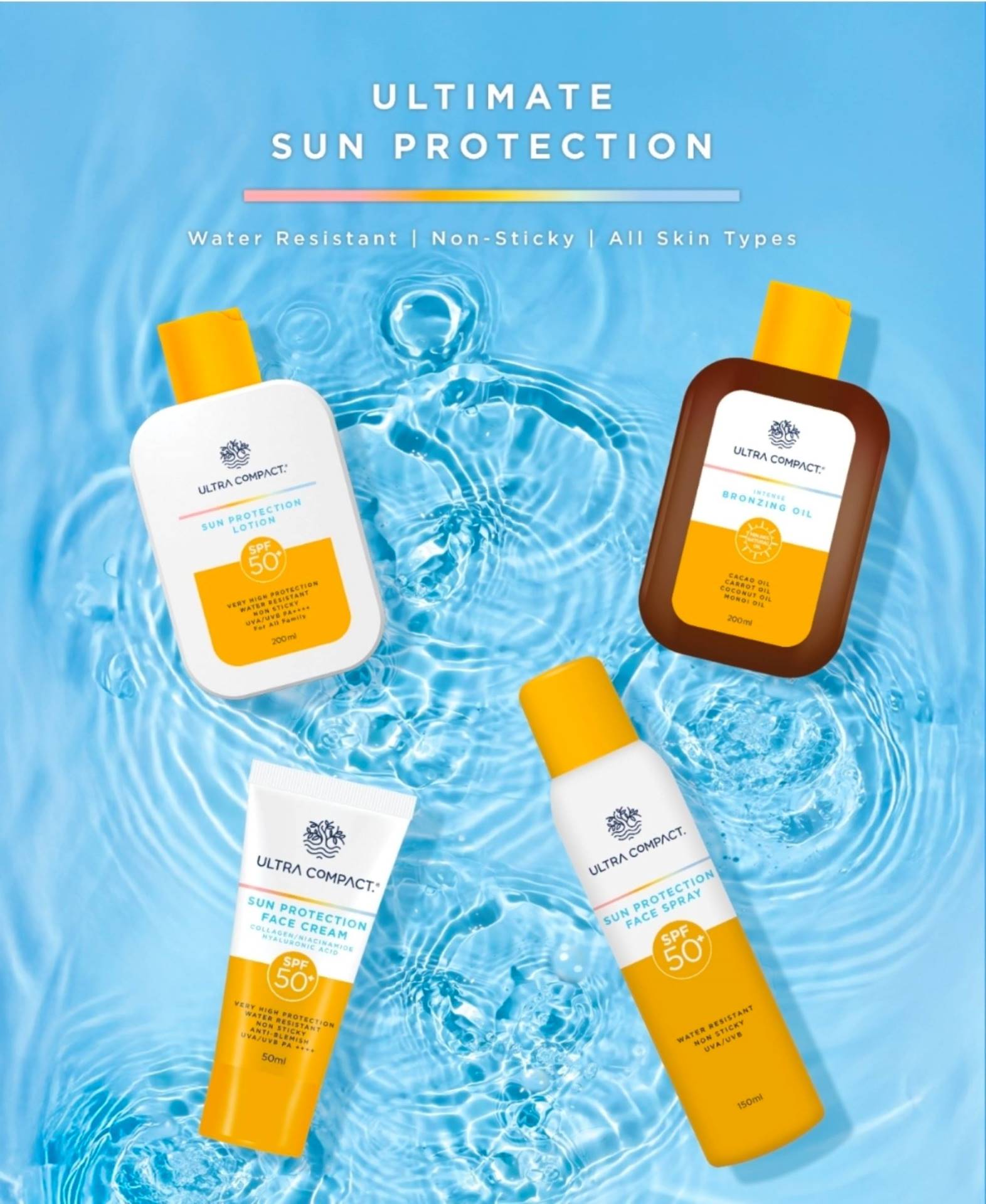 Sun Protection Loiton