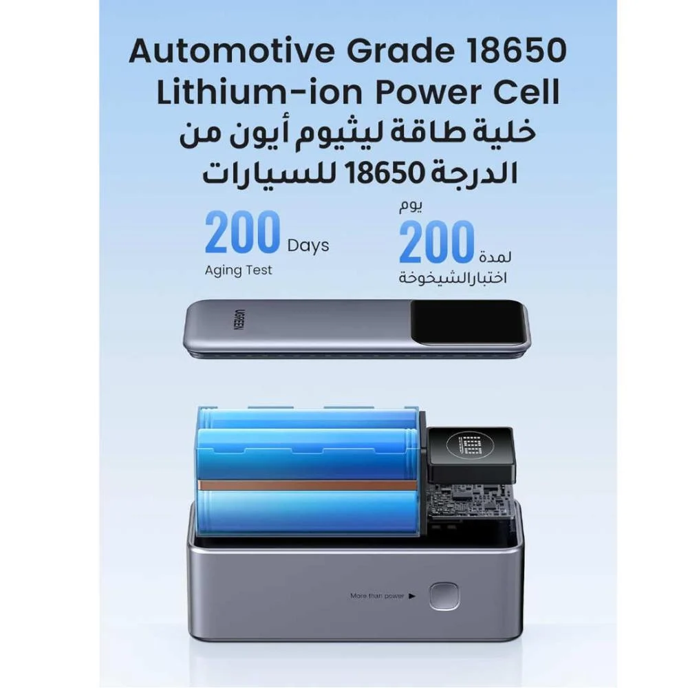  يوجرين - نيكسود باور بانك - 12000 مللي امبير  100W شحن سريع بشاشة رقمية ذكية PB724 