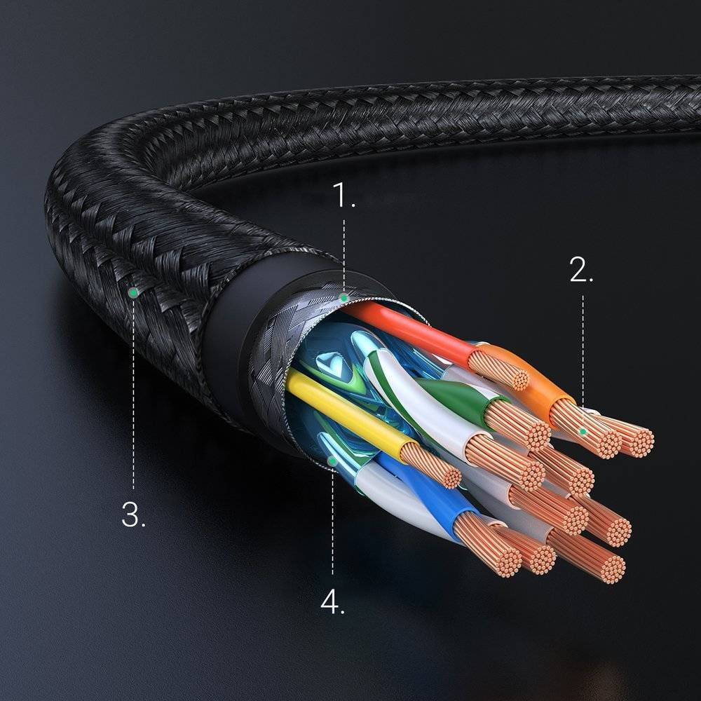  يوجرين كيبل  HDMI الطرفين - يدعم 4K - باطوال مختلفه 