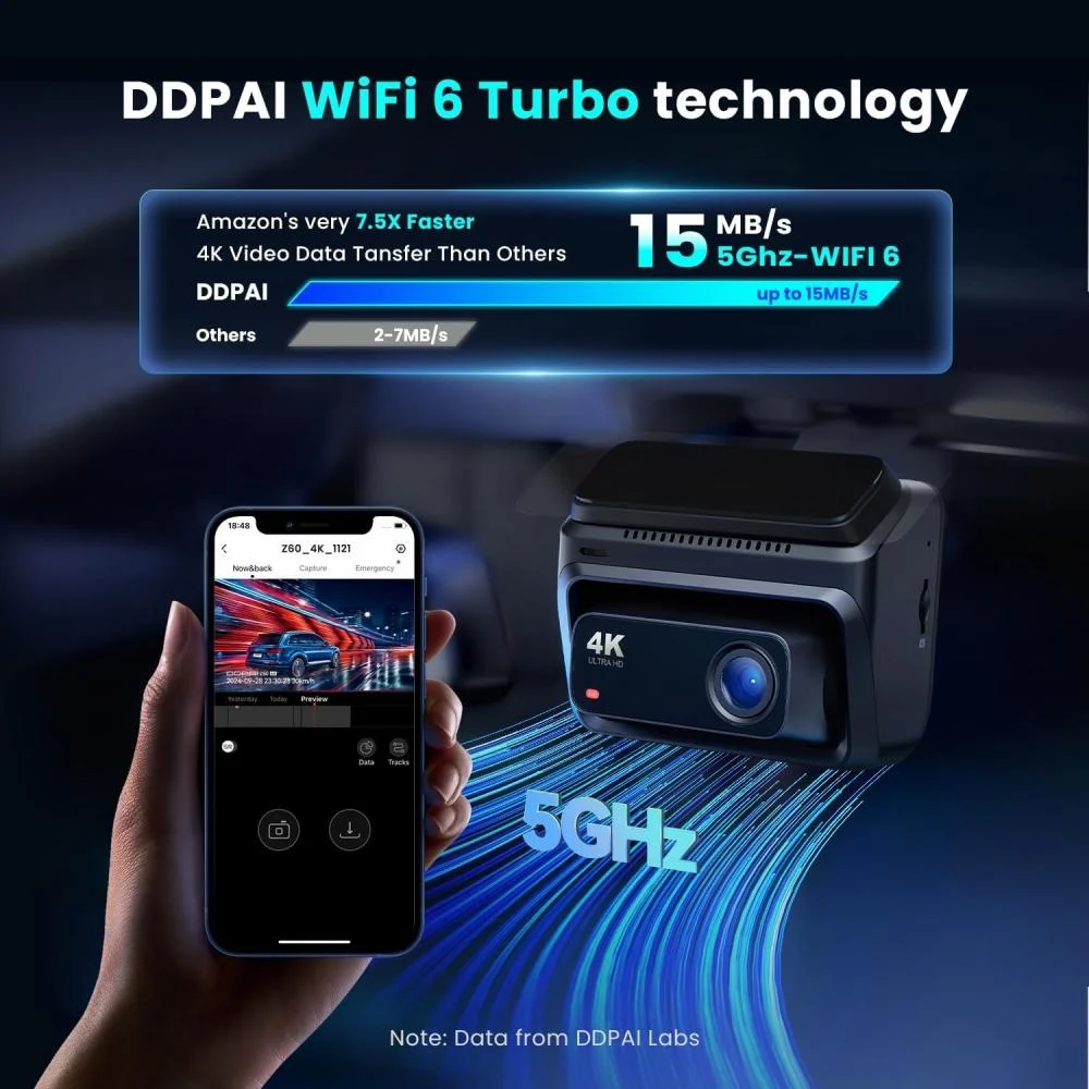   داش كام DDPAI Z60 pro كاميرا امامية 4K الخلفية 1080 HDR 