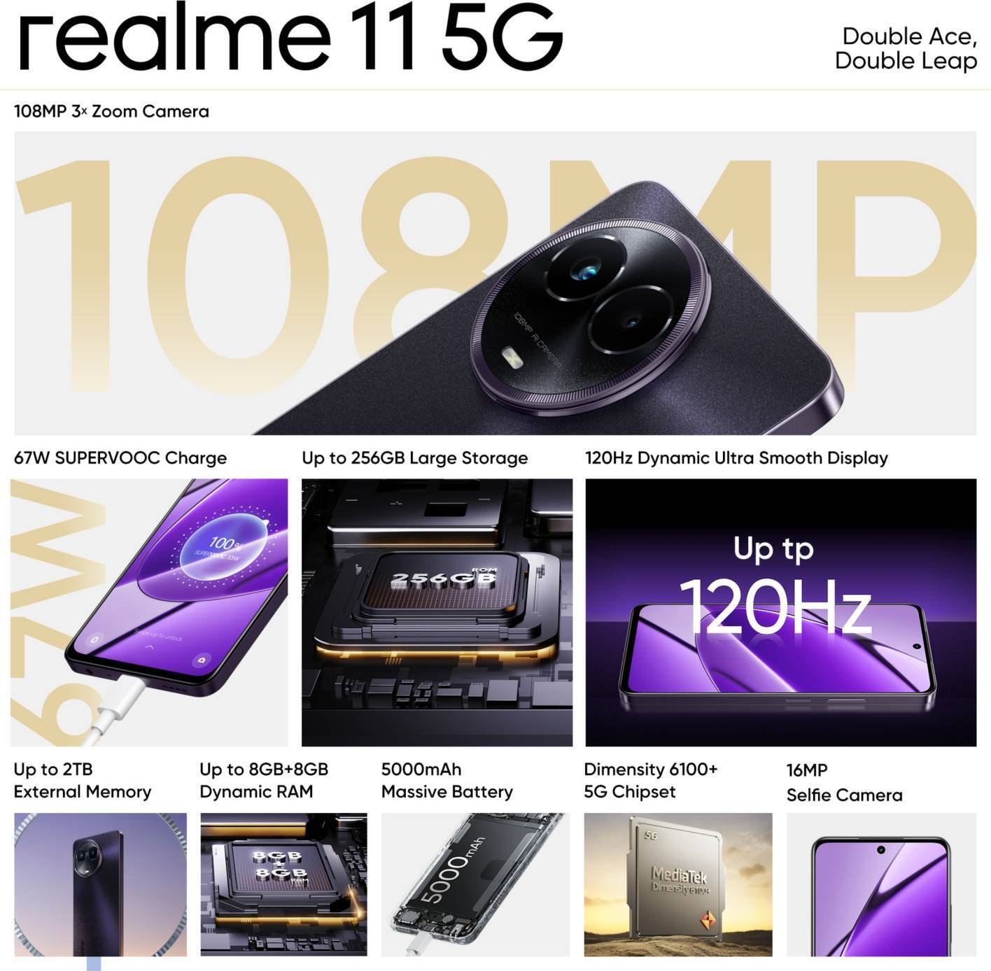  جوال ريلمي 11 -5G - بسعة 256 جيجا -8 جيجا رام (REALME 11 5G ) 