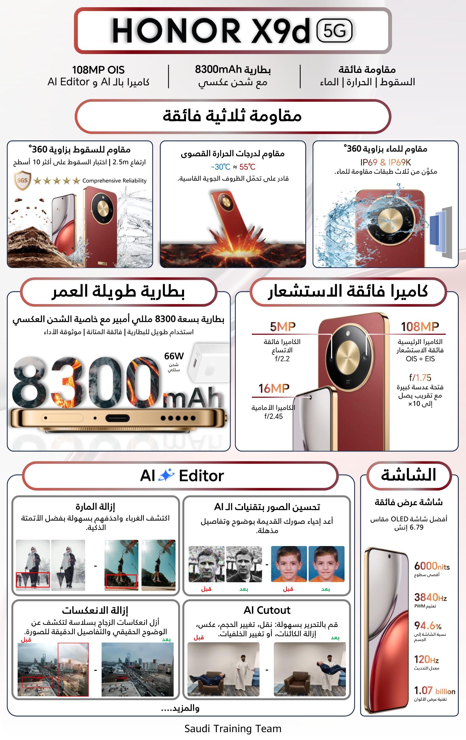  هونر - X9d، بسعة 256 جيجا، الرام 12+12 ، 5G 