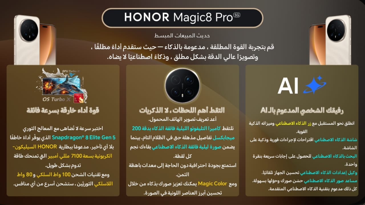  هونر ماجيك 8 برو ، 512 جيجا ، 12 جيجا رام -5G  