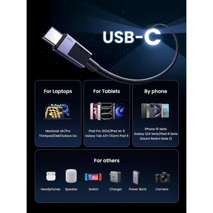  يوجرين سلك شاحن USB-C الي USB-C بقوة 240 واط وبطول 1م /رمادي 