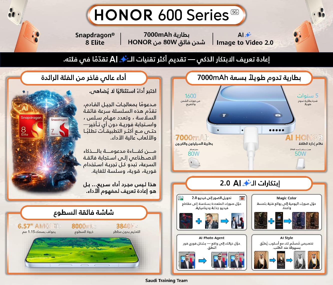 هونر 600 - سعة 256 جيجا - رام 12 جيجا - 5G  
