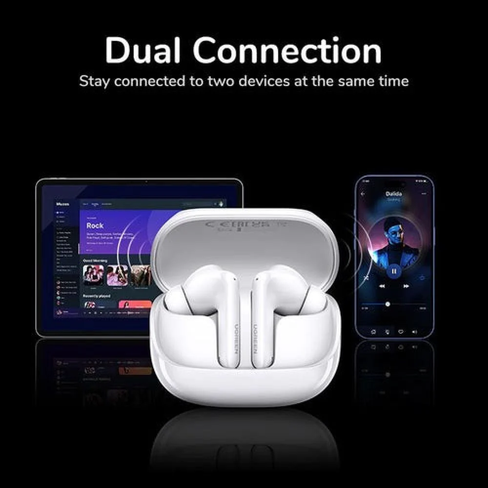  يوجرين - سماعات أذن EchoBuds Magic Hybrid النشطة لإلغاء الضوضاء مع شاشة عرض - ابيض 