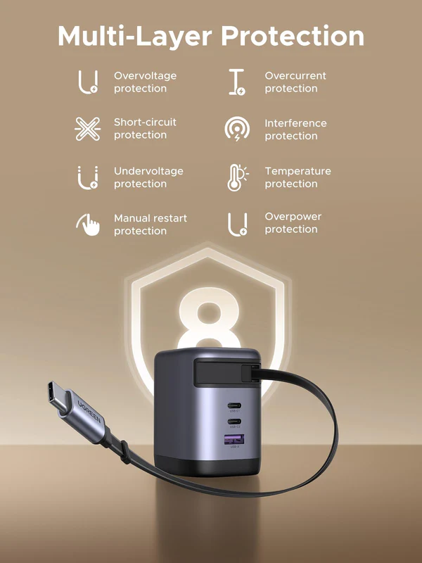  يوجرين شاحن جداري نيكسود برو - بقوة 100 واط مع كابل USB-C قابل للسحب 