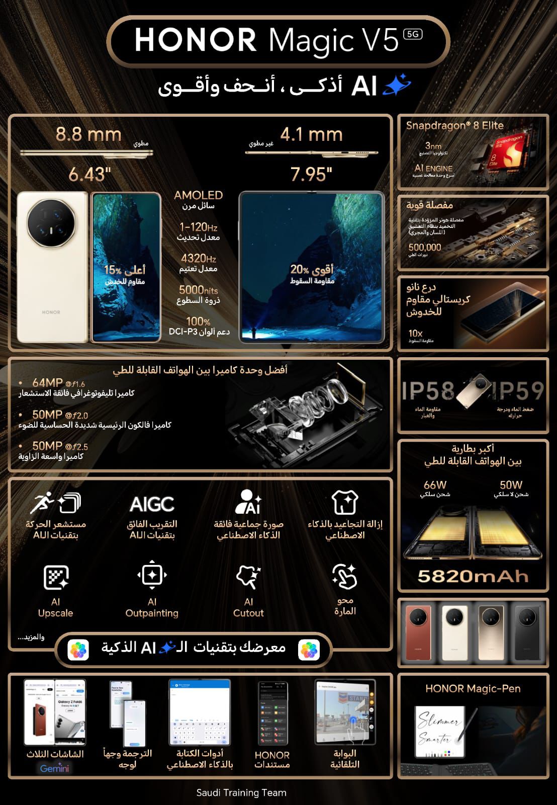  هونر ماجيك V5 - سعة 512 جيجا - رام 16 جيجا - 5G  