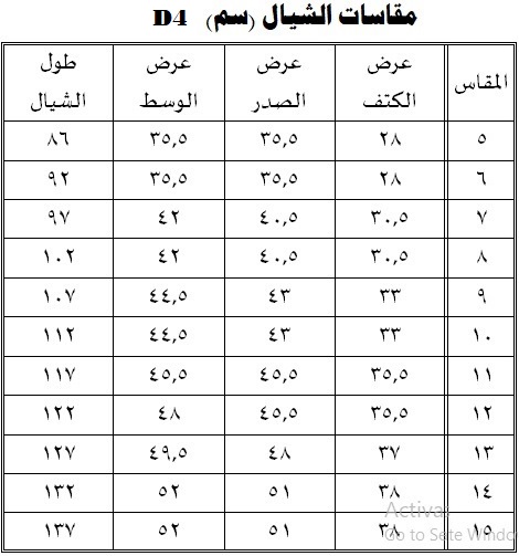 جدول إرشادي لمقاسات المريول 
