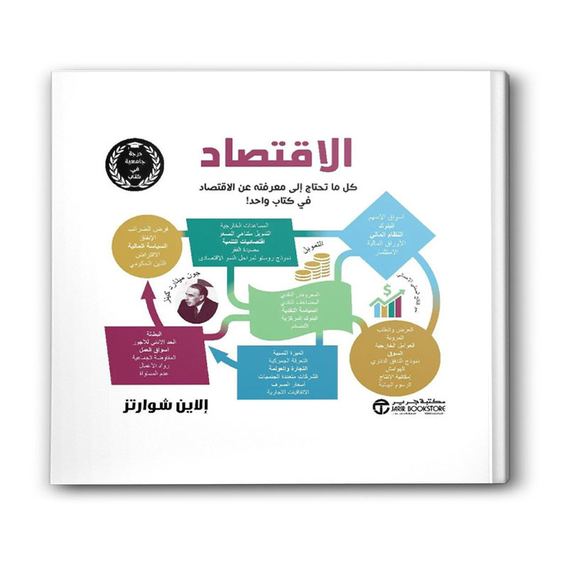  الاقتصاد كل ماتحتاج معرفته عن الاقتصاد في كتاب واحد 