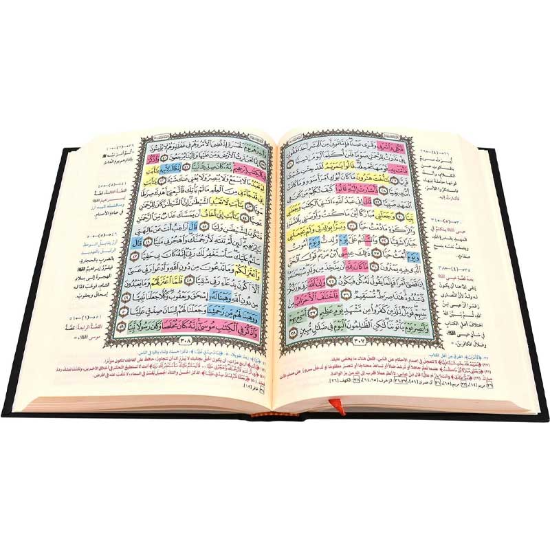  المصحف الحفظ الميسر - الأحمر (الصغير 14*20) 