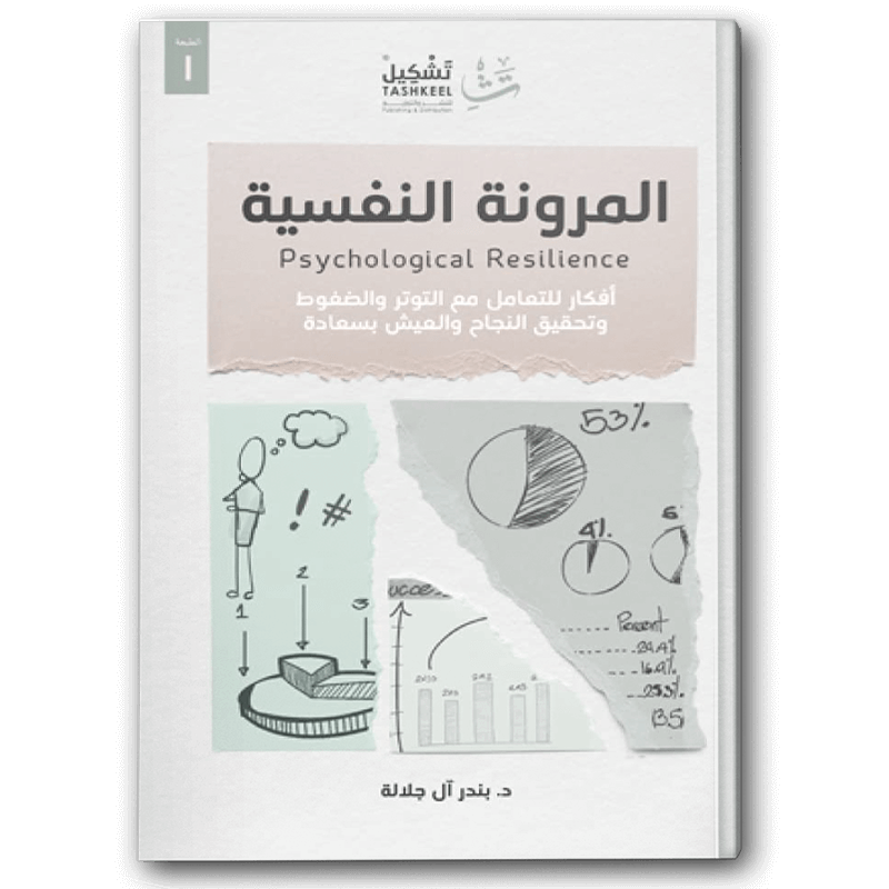  المرونة النفسية 