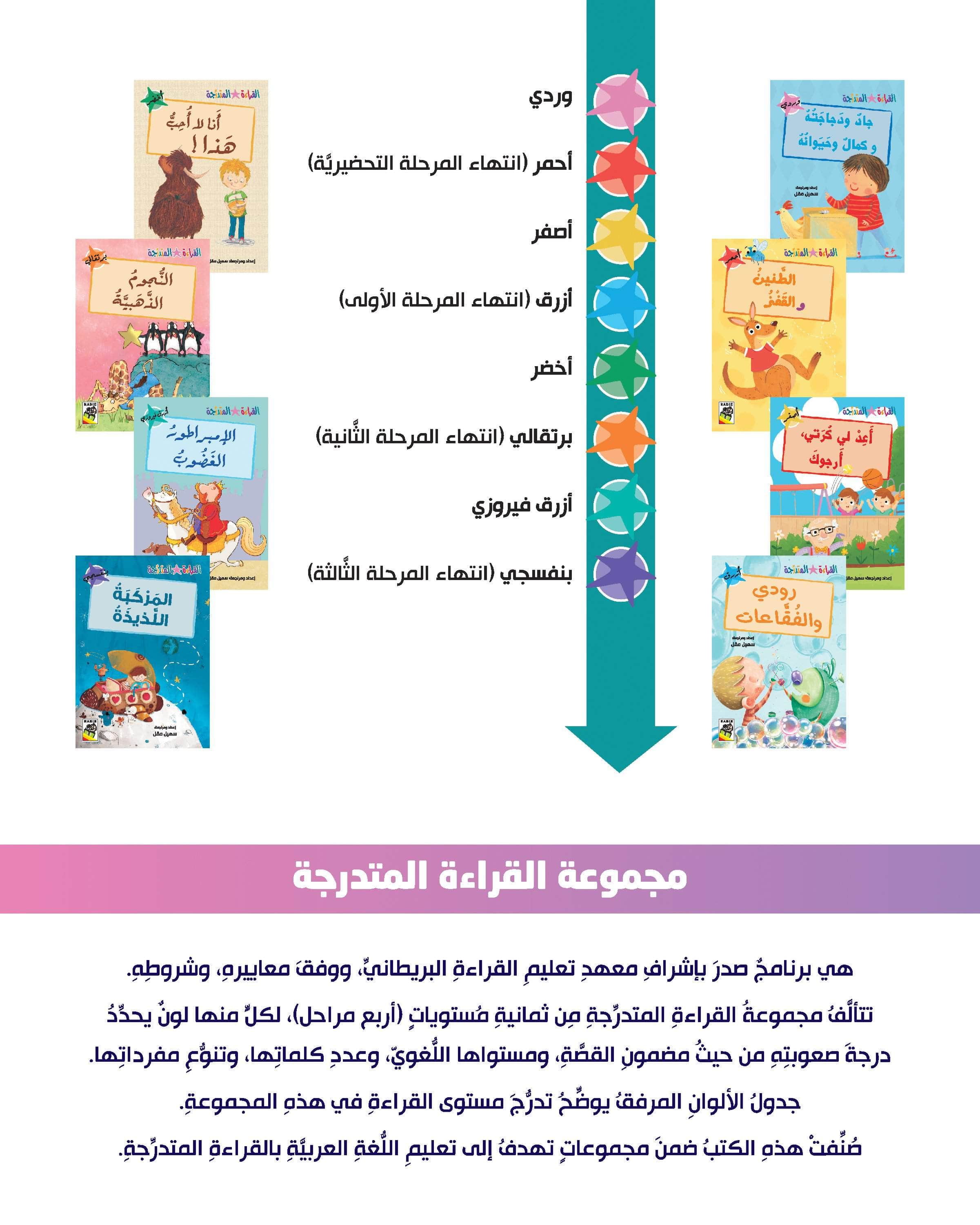  مجموعة القراءة المتدرجة - المستوى الثاني 
