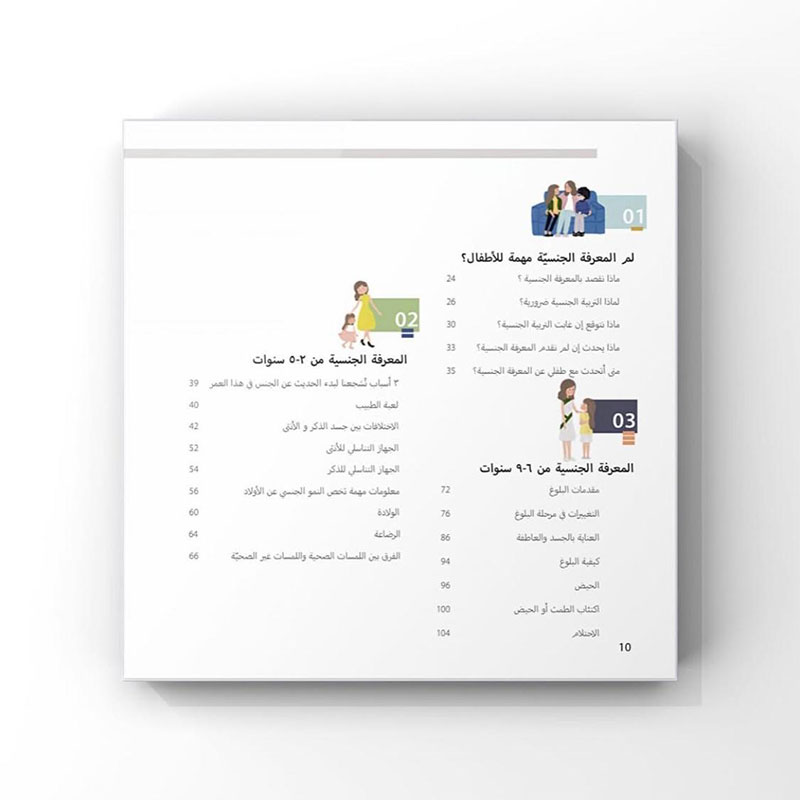  كيف تتحدث عن كل ما يخص الجنس مع الأبناء 