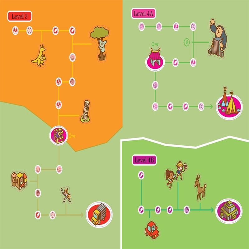  Summer Brain Quest: Between Grades K & 1 