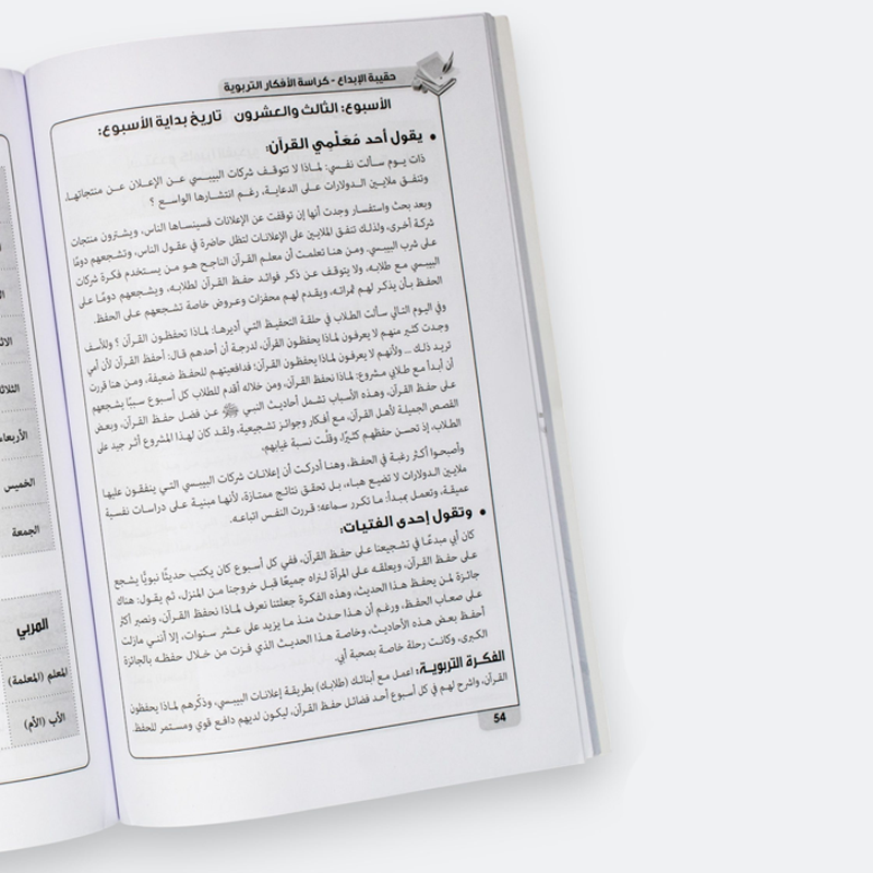  حقيبة الإبداع في حفظ القرآن والعمل به - كراسة الافكار التربوية  