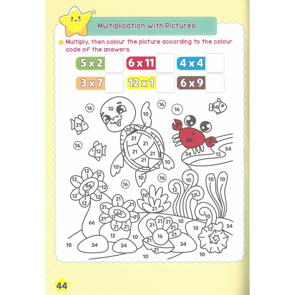  Lets Learn Times Tables 