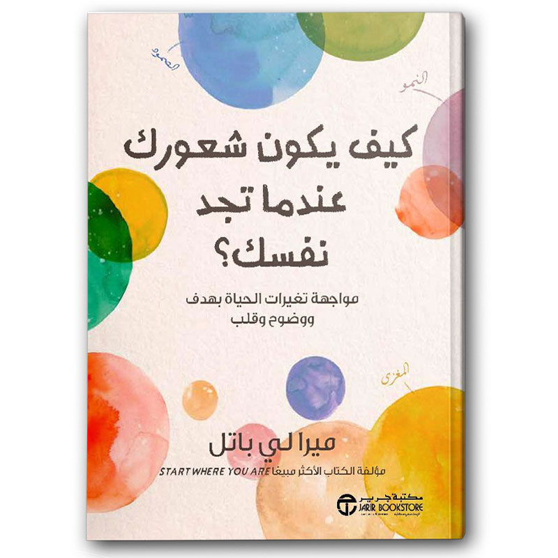  كيف يكون شعورك عندما تجد نفسك؟ 