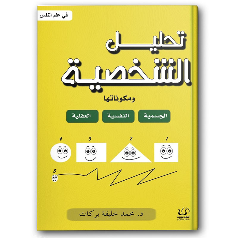  تحليل الشخصية ومكوناتها 