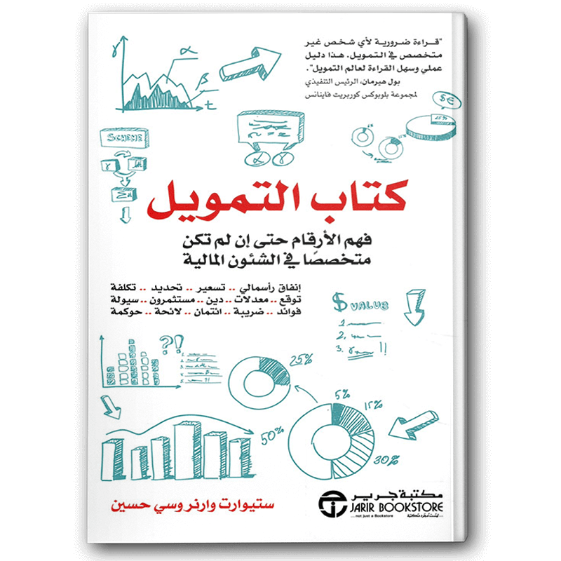  كتاب التمويل 