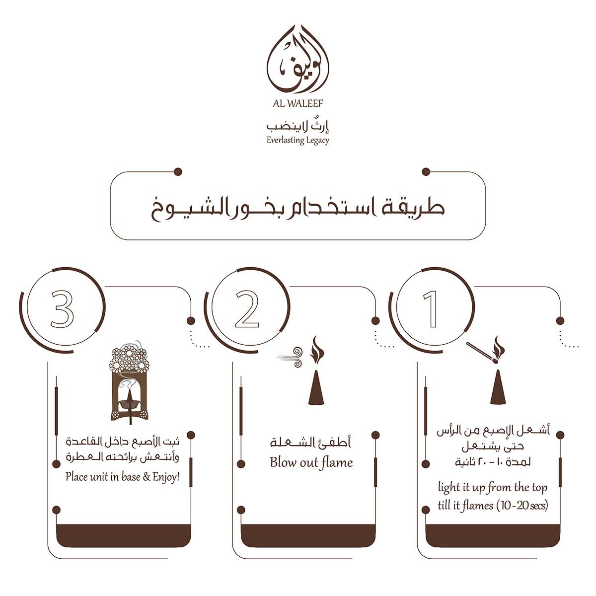 بخور الشيوخ