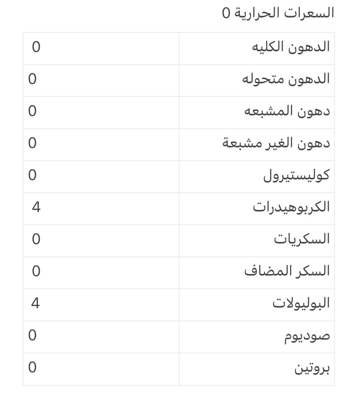 محلي المونك فروت