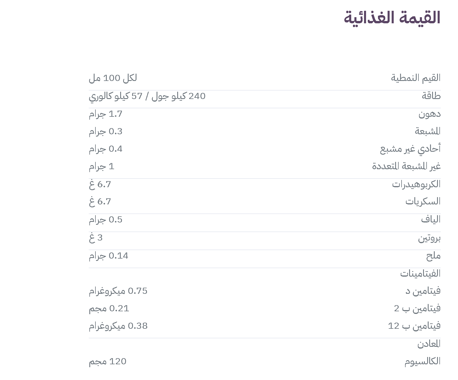 حليب صويا فانيليا البرو Alpro