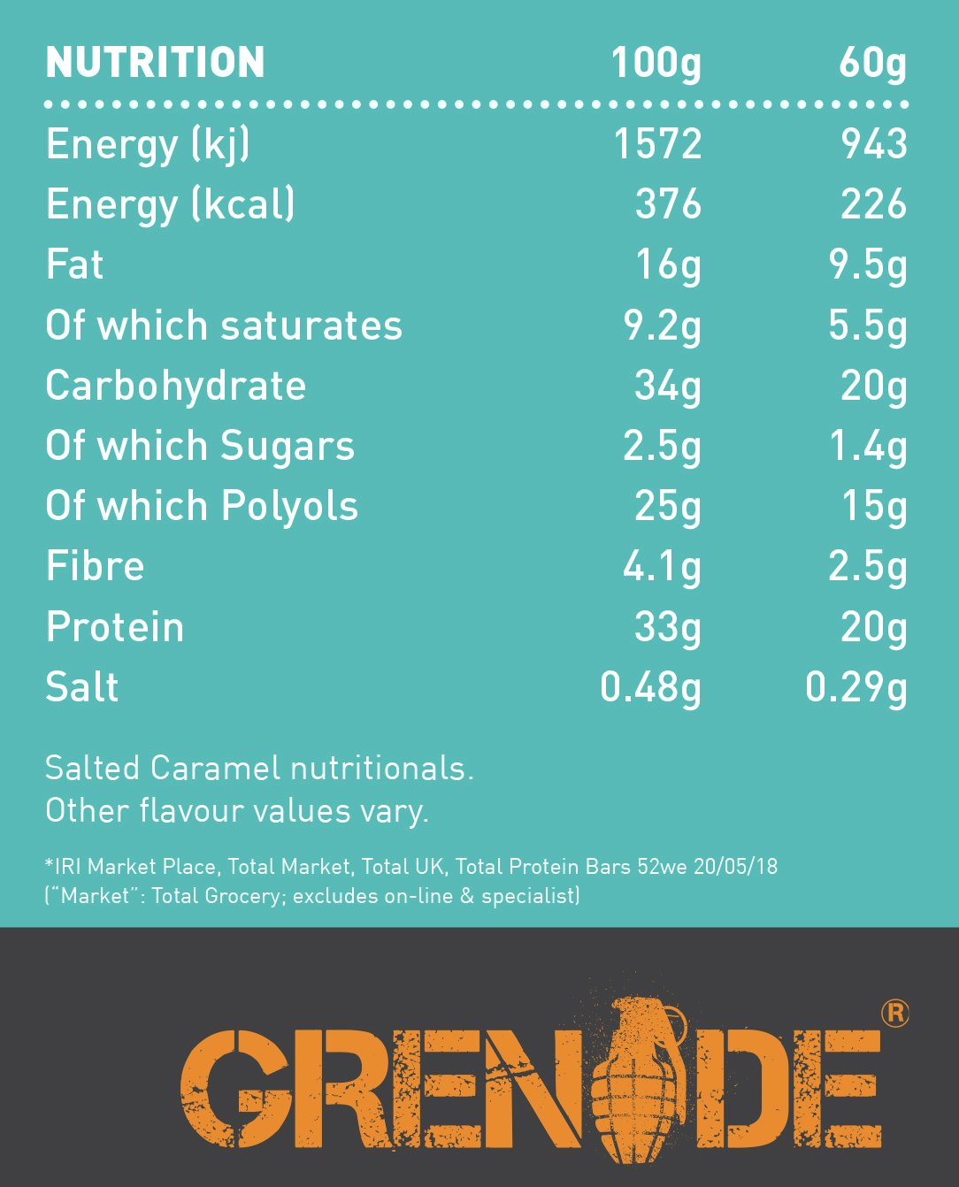 Grenade Carb Killa Chocolate Chip Salted Caramel 60g
