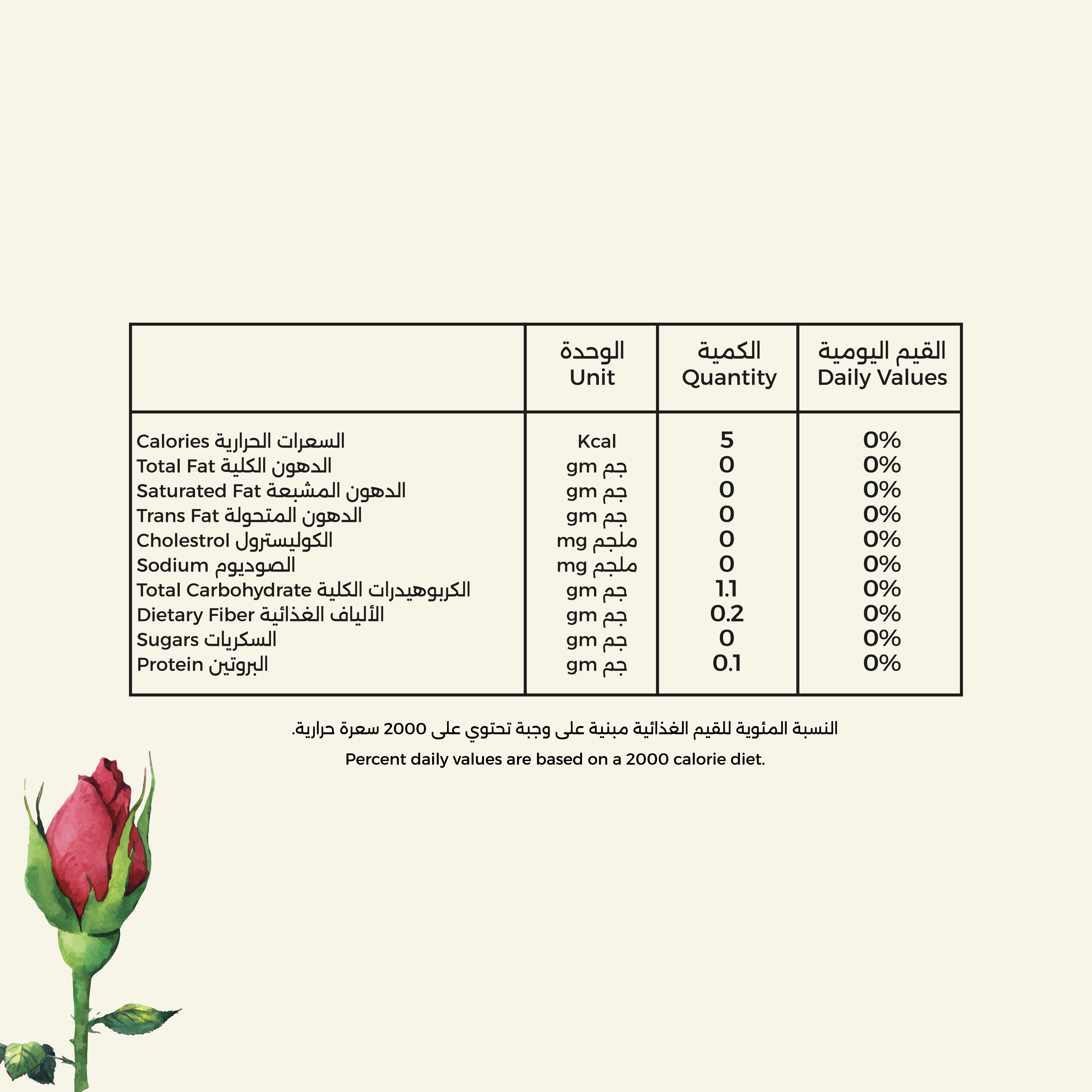 شاي الشمر واللافندر - شايـا 20 كيس
