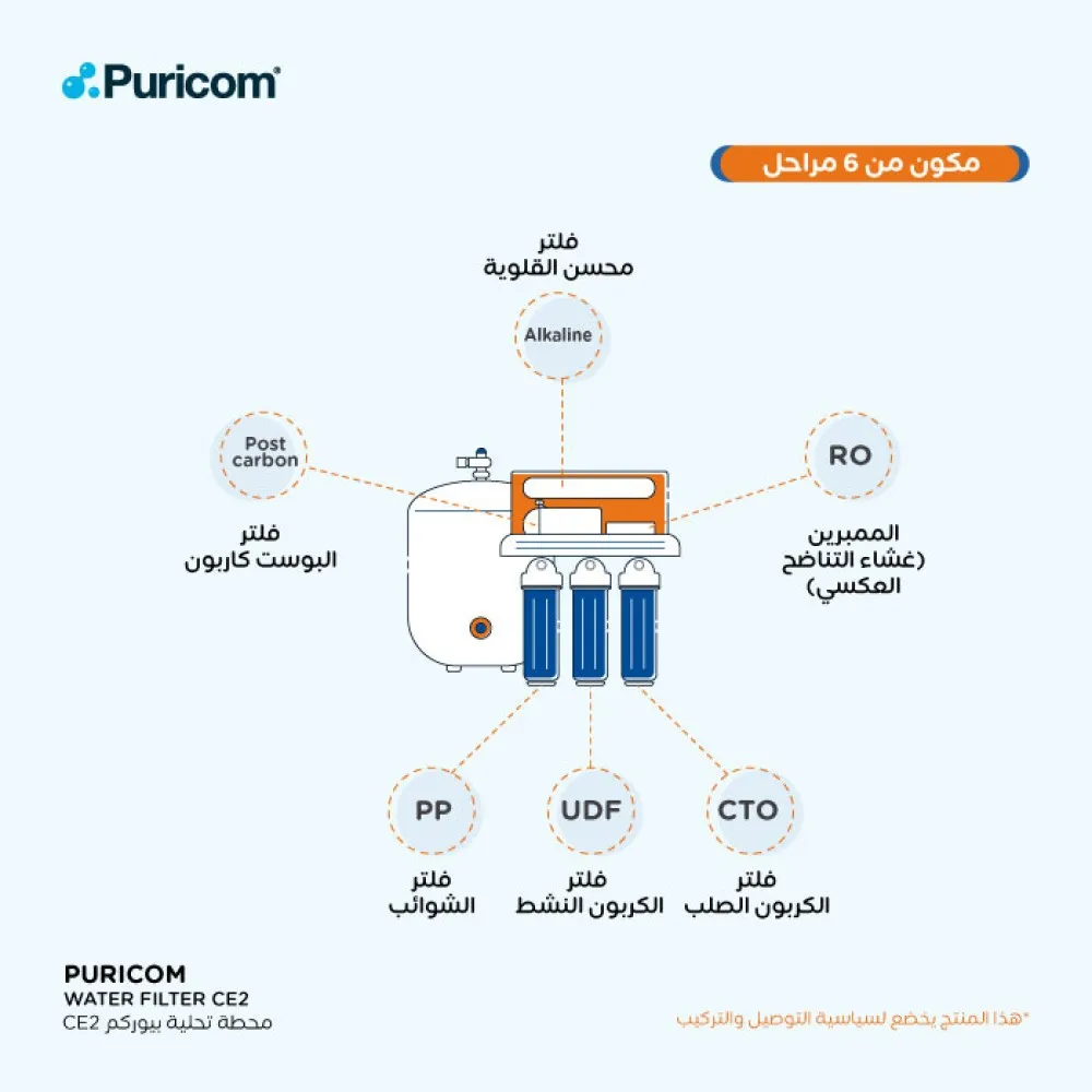 متجر بوصة