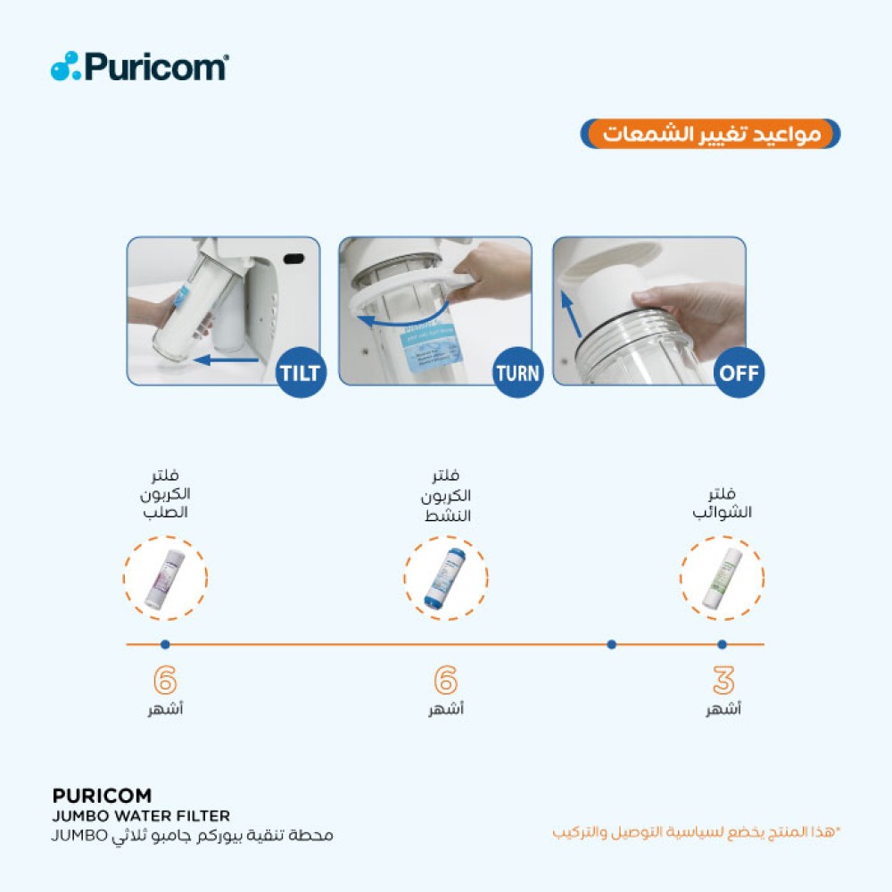 Jumbo Triple Tank Water Purifier Filter - Purecom