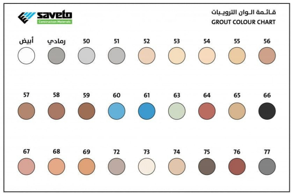 افضل ترويبة بلاط: دليلك الشامل لاختيار أفضل المواد