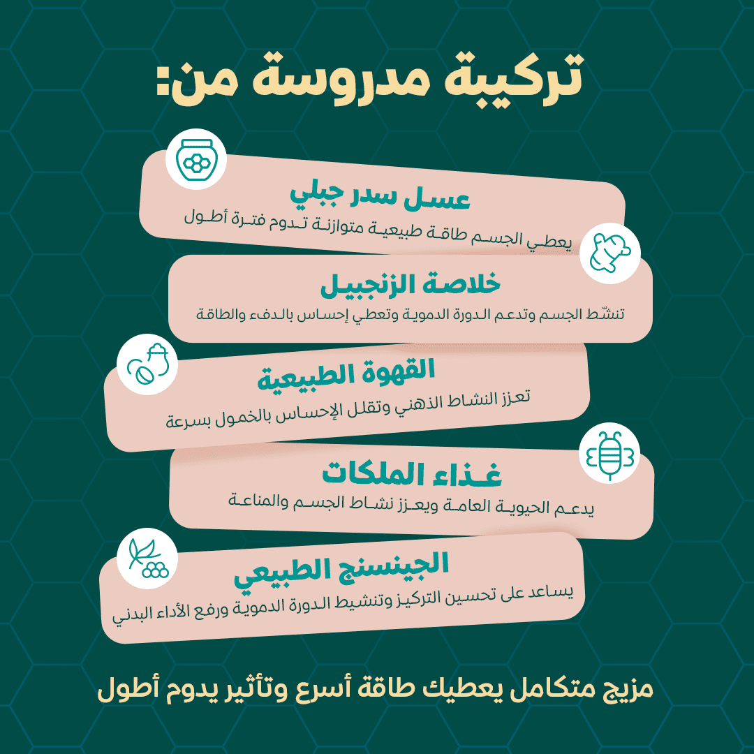 ملاعق عسل الطاقة (25ملعقة*10جم)