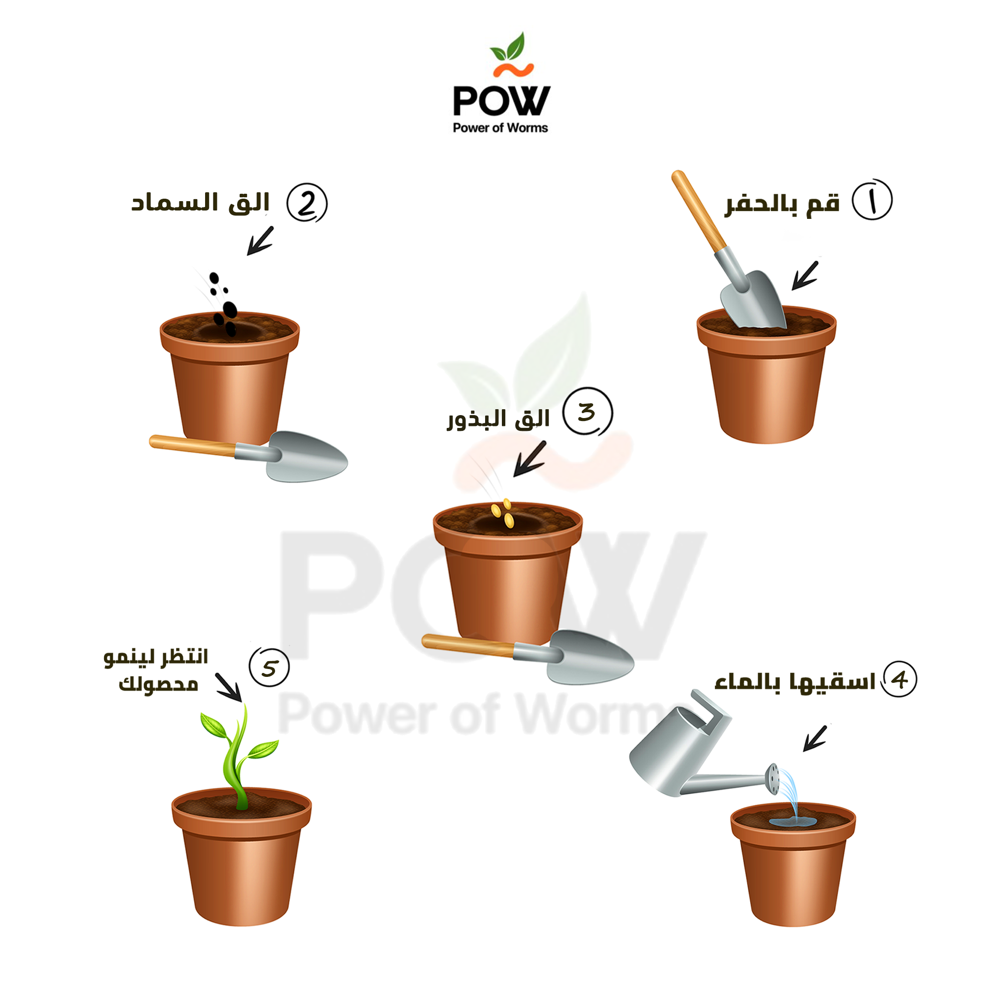 سماد عضوي 10 كيلو