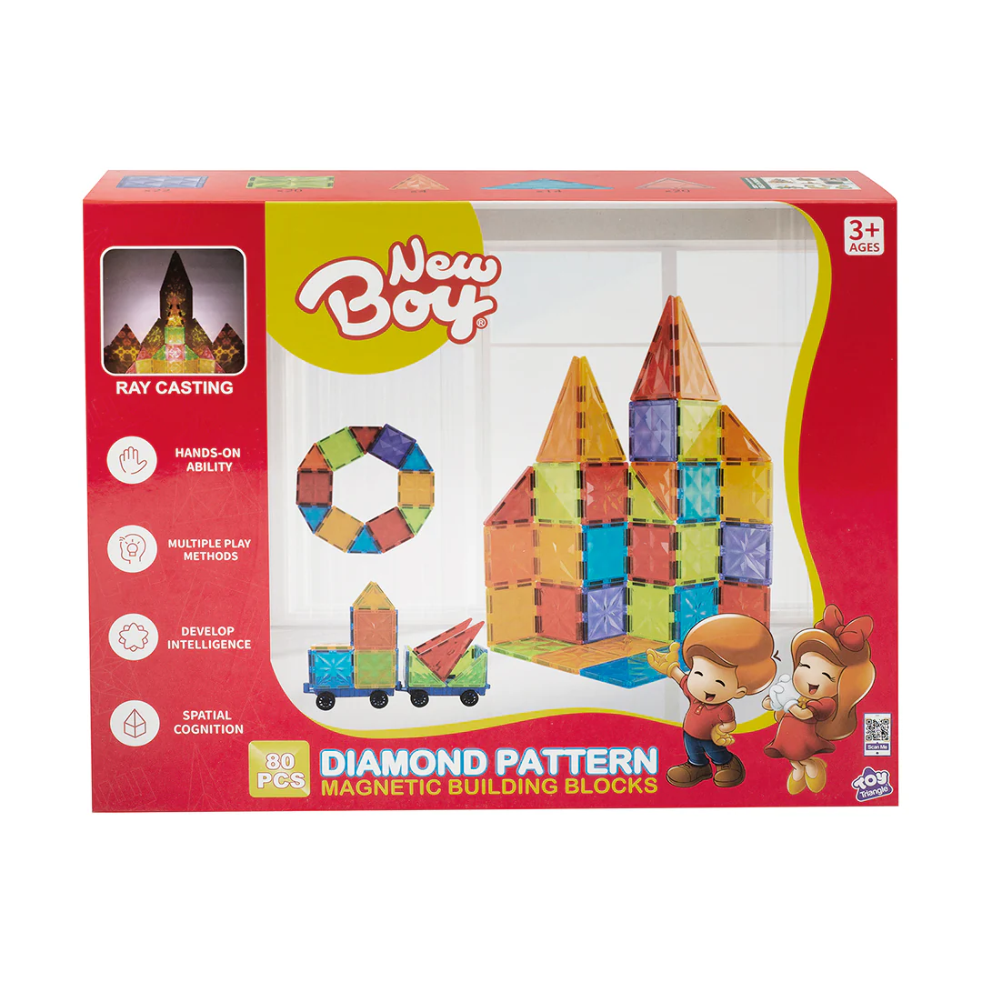 Product box containing a building model set