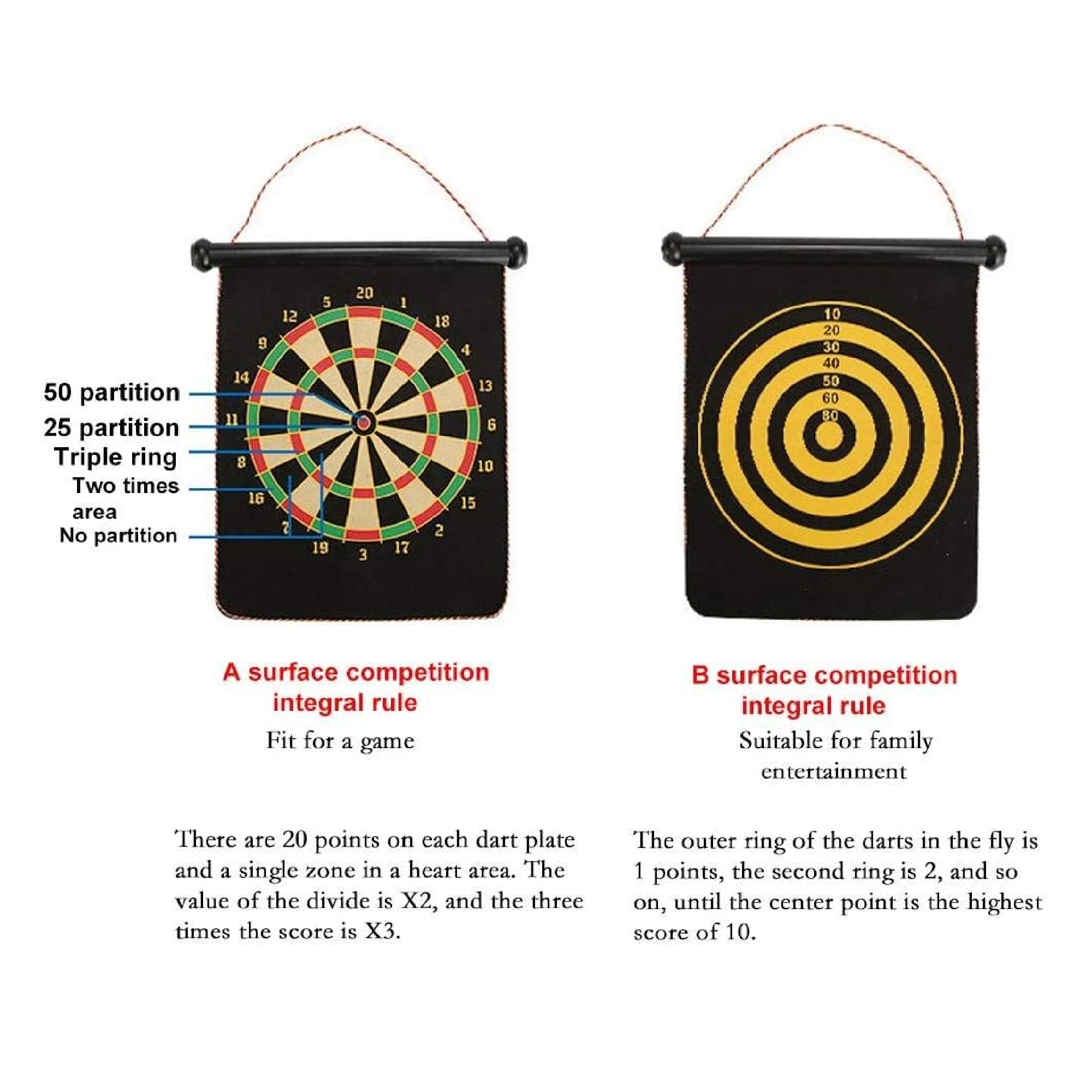 Dartboard with outer ring and higher scoring center