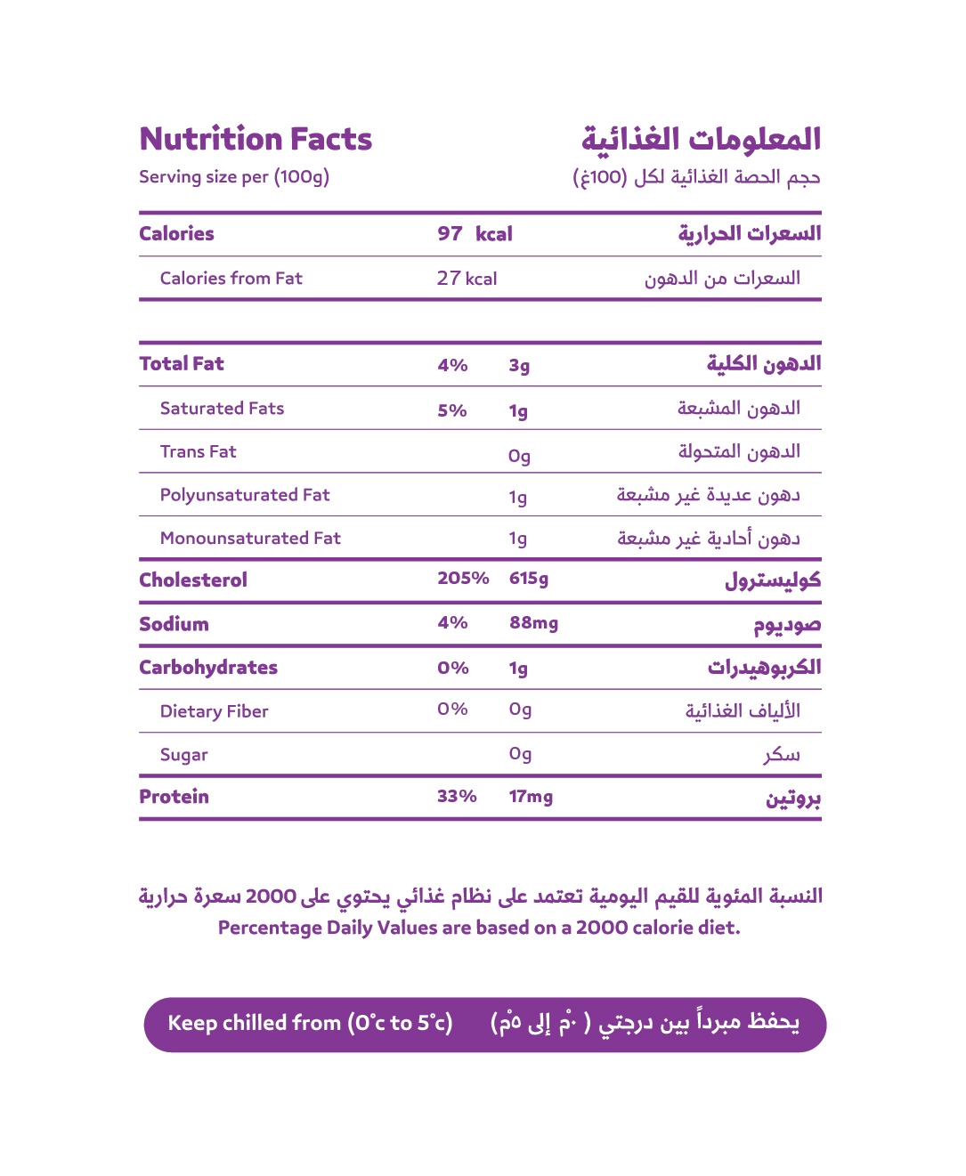 قوانص دجاج طازجة 350ج