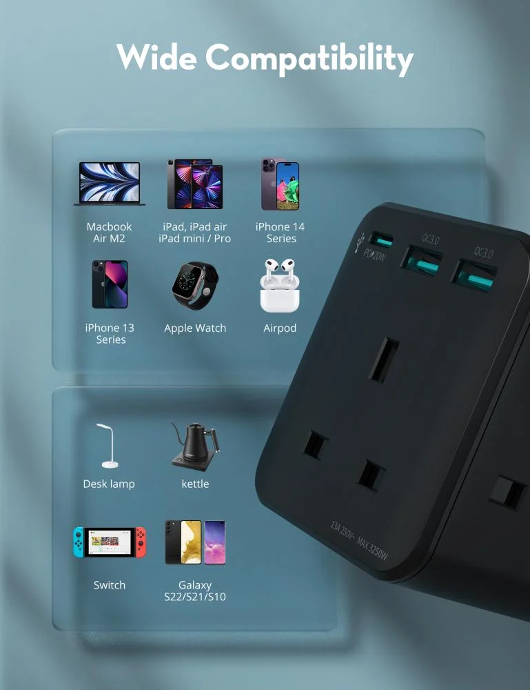 RAVPower RP-PC1037 Wall Charger 20W