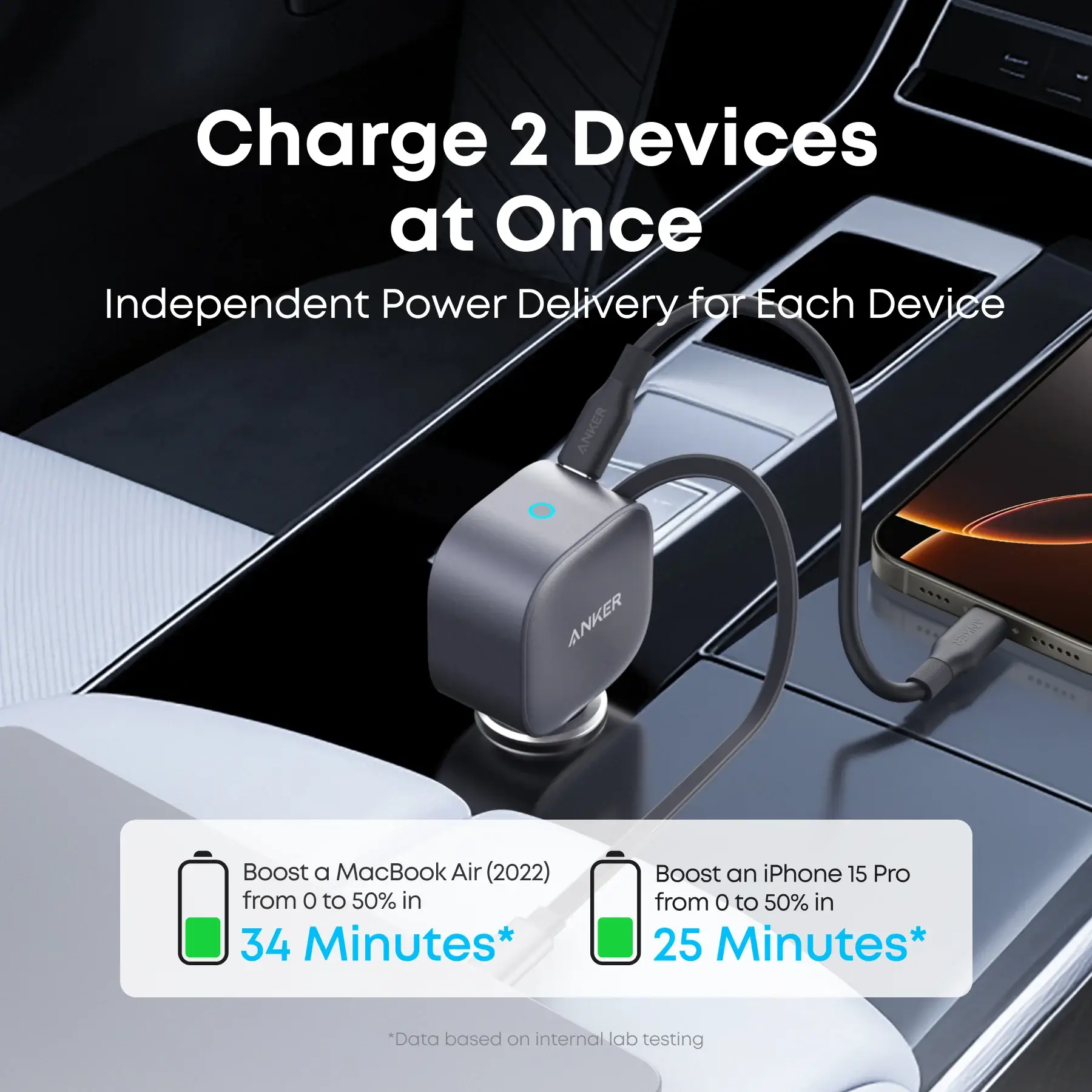 شاحن سيارة أنكر نانو 75 واط بمنفذ USB-C وكابل مدمج أصلي من Anker