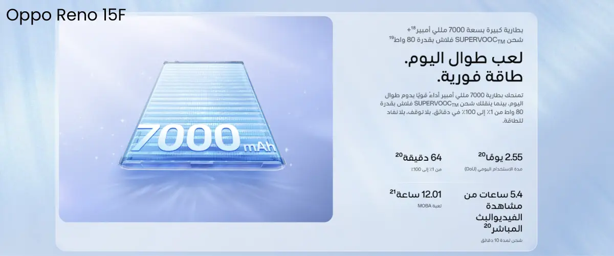 اوبو رينو 15f ذاكرة 512 جيجا 12 رام 5G - ألوان متعددة