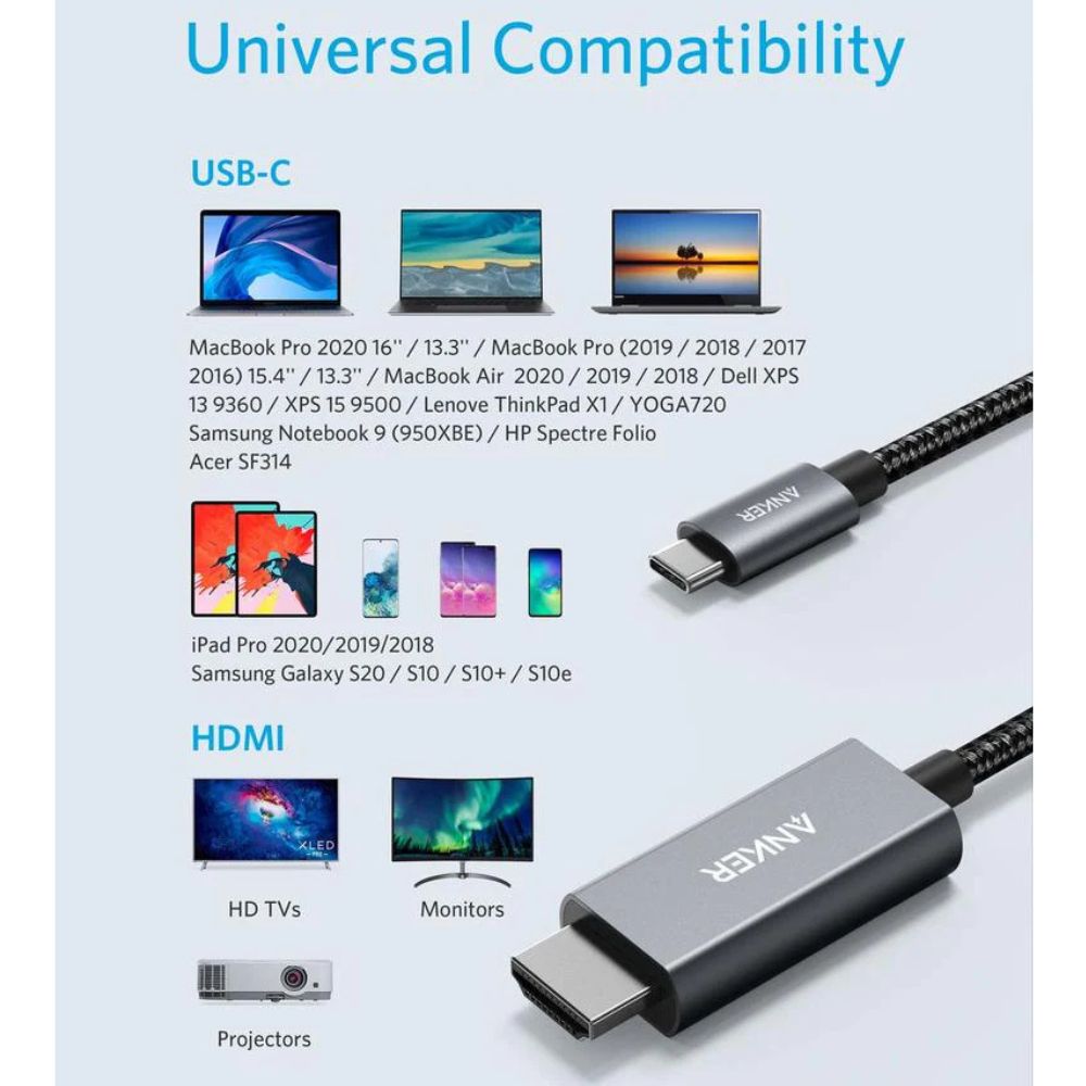 Anker Nylon USB-C to HDMI 4K Cable 1.8m