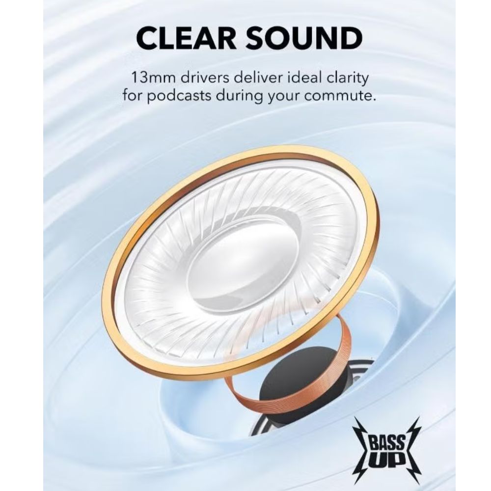  Soundcore K20i