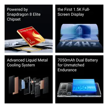 RedMagic 10 Pro 5G